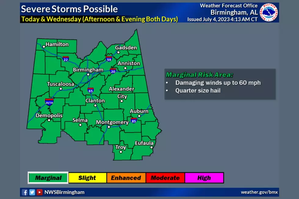 Holiday Weather Outlook: Damaging Winds, Hail, Heavy Downpours