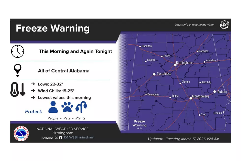 West Alabama Freeze Warning Continues but Warmer Temps Return Soon