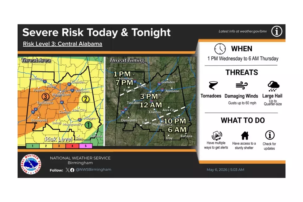 New Timing Released for Alabama Tornado, Winds, Hail, & Flooding Risk